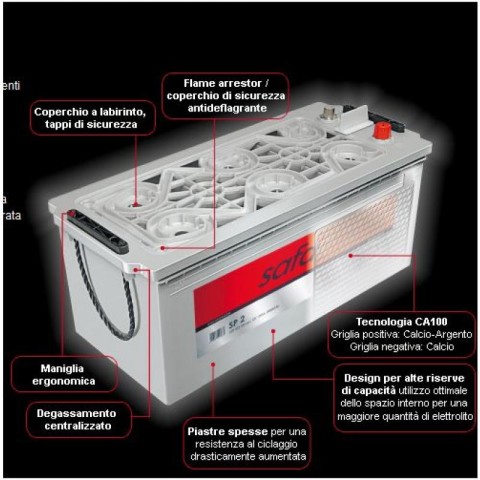 BATTERIA SAFA 225AH SIGILLATA